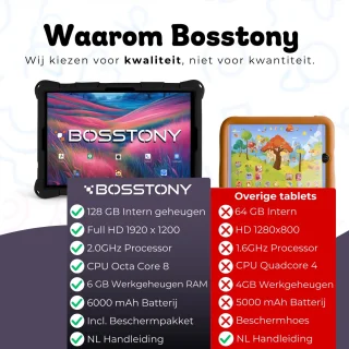 Bosstony Kids Tablet 10 inch Android 13