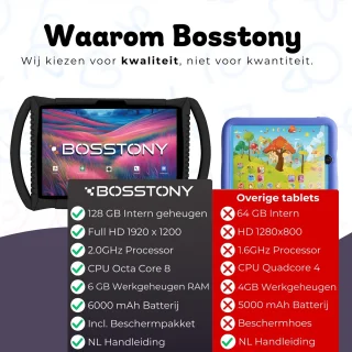 Bosstony Snelle Kids Tablet 10 inch 192 GB