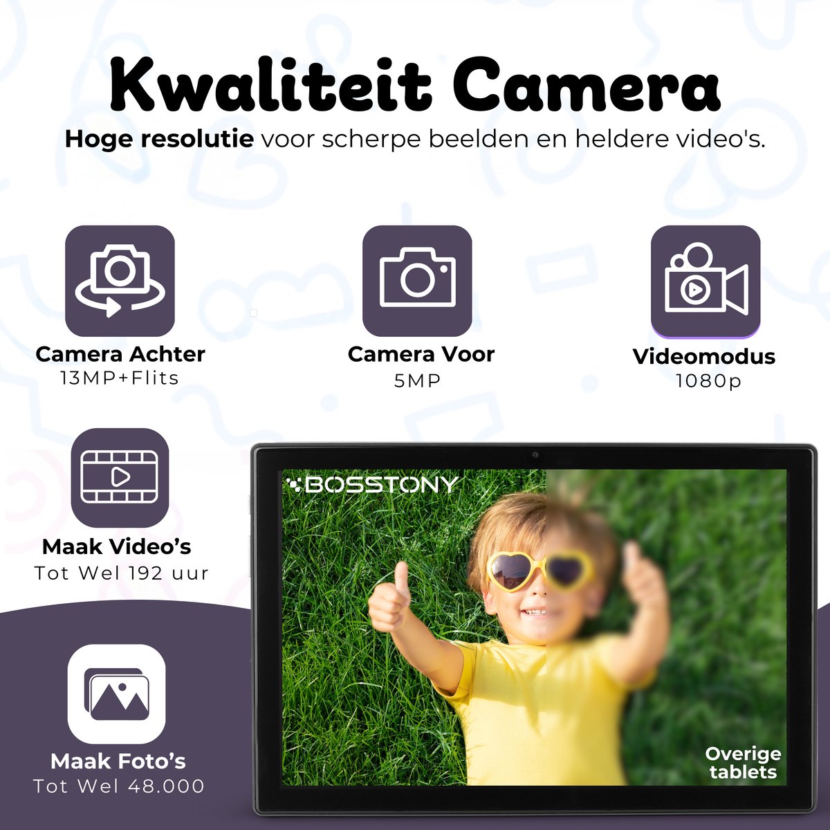 Bosstony Snelle Kids Tablet 10 inch 192 GB