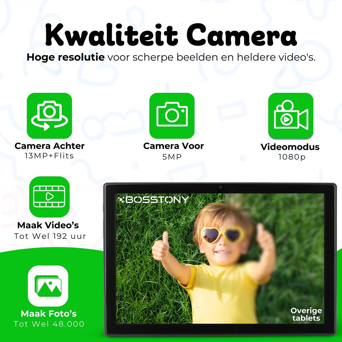 Bosstony Snelle Kids Tablet 10 inch Android 13