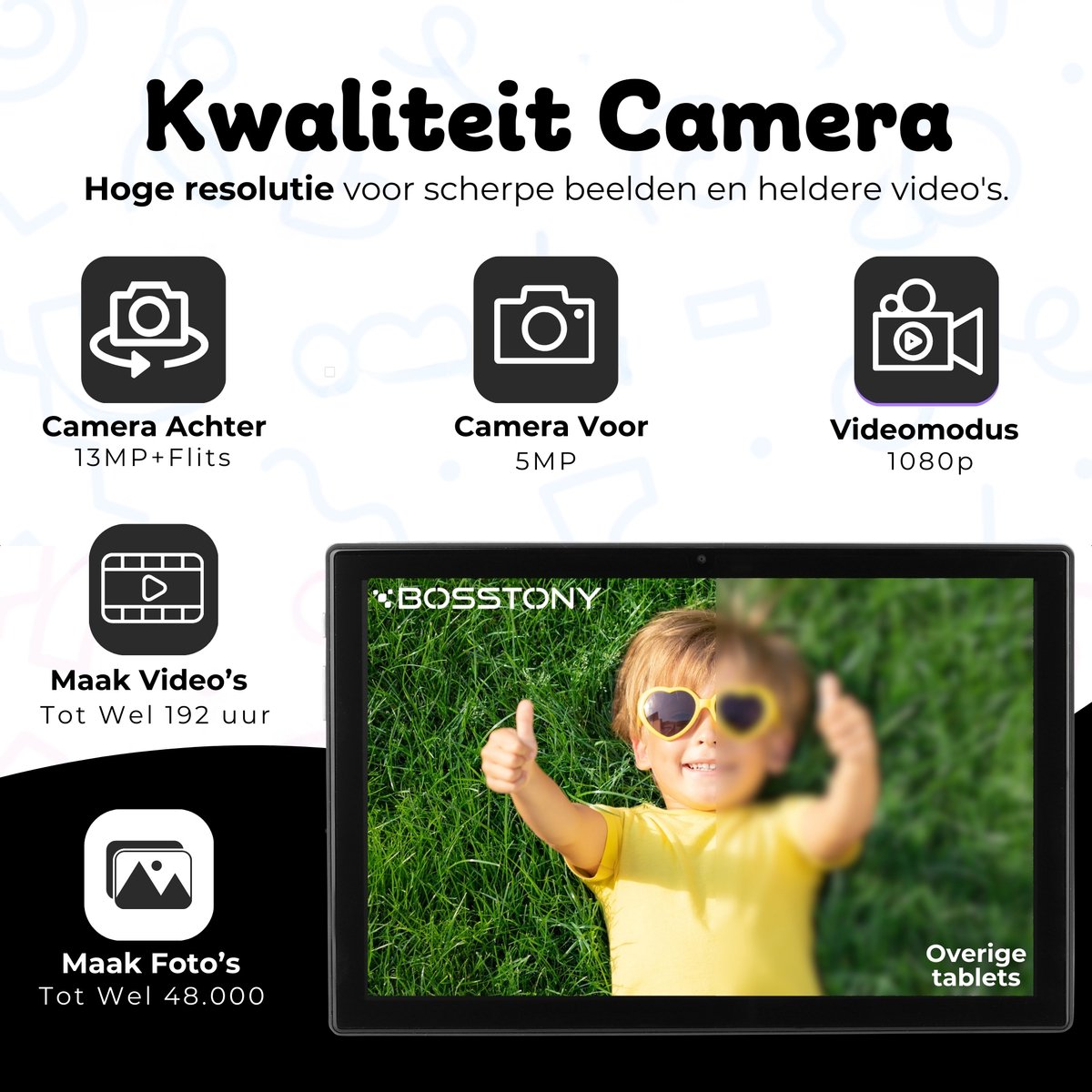 Bosstony Snelle Kids Tablet 10 inch Android 13