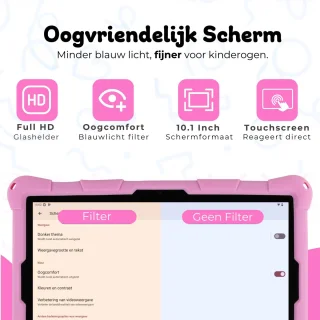 Bosstony Snelle Kids Tablet 10 inch Android 13 Kindertablet