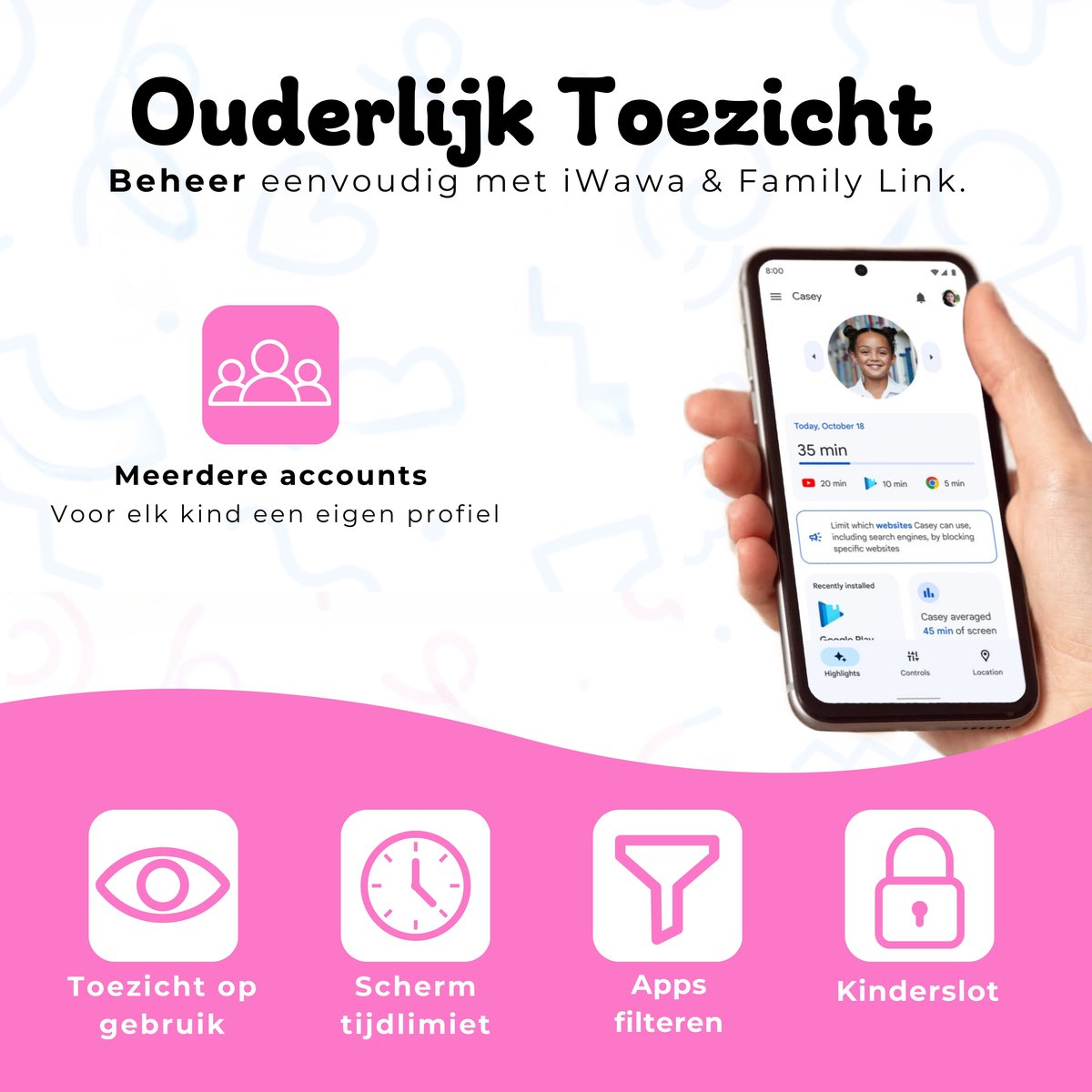 Wat vinden we minder goed