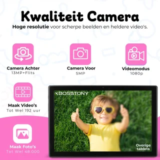 Bosstony Snelle Kids Tablet 10 inch Android 13 Kindertablet