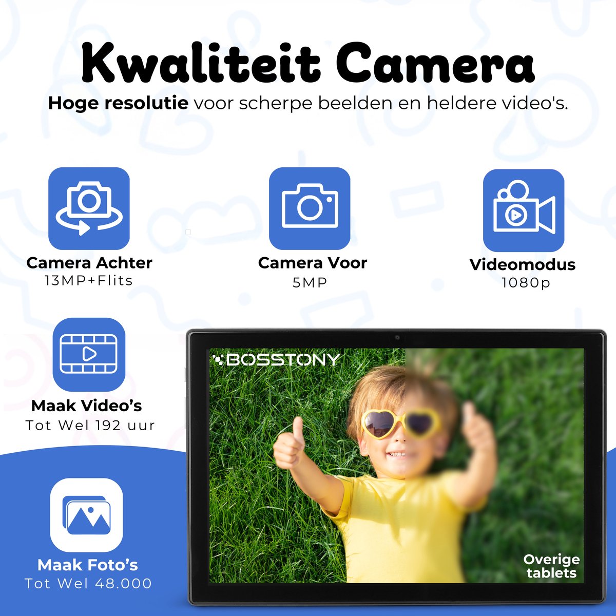 Bosstony Snelle Kids Tablet 10 inch Android 13
