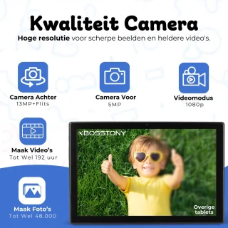 Bosstony Snelle Kids Tablet 10 inch Android 13