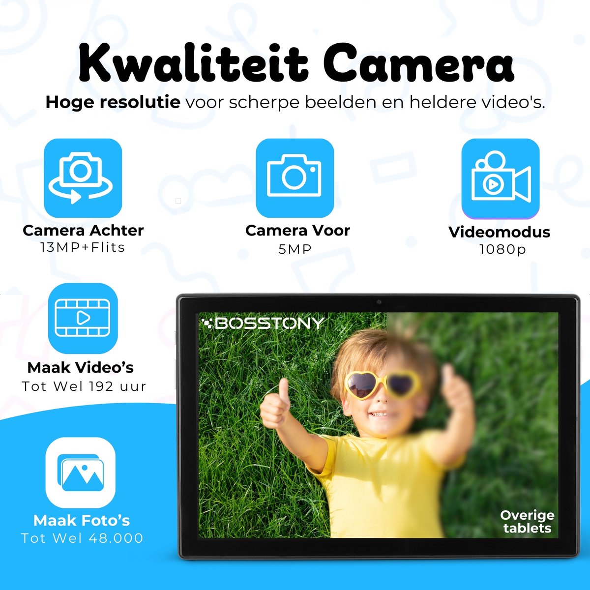 Bosstony Snelle Kids Tablet 10 inch Android 13