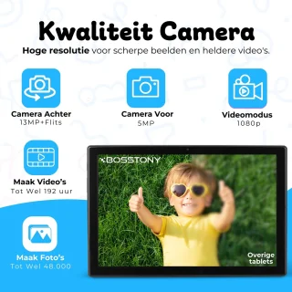 Bosstony Snelle Kids Tablet 10 inch Android 13