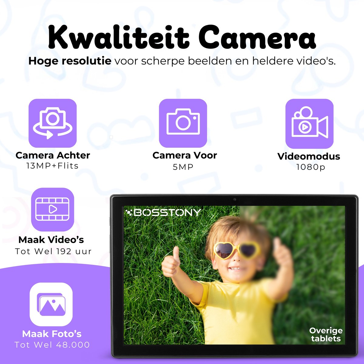 Bosstony Snelle Kids Tablet 10 inch Android 13