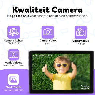 Bosstony Snelle Kids Tablet 10 inch Android 13