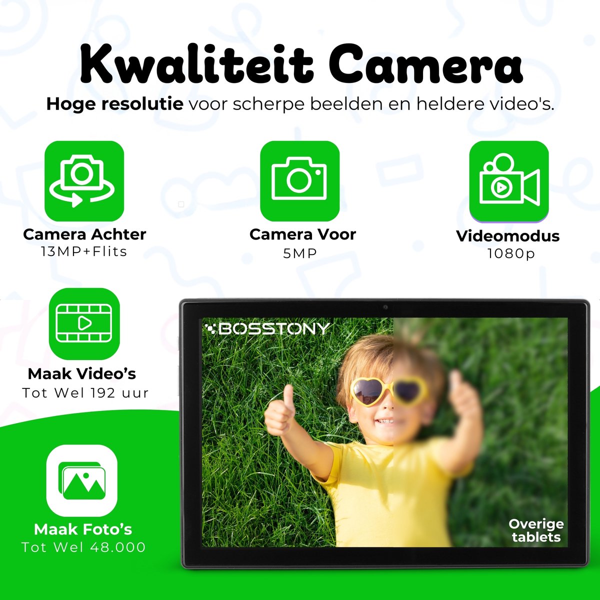 Bosstony Snelle Kids Tablet 10 inch Android 13