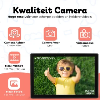 Bosstony Snelle Kids Tablet 10 inch Android 13