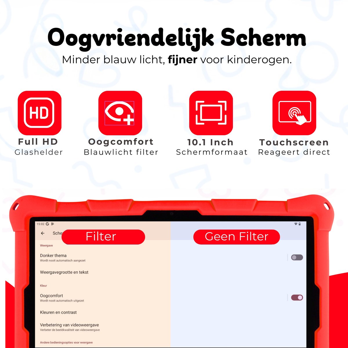 Wat vinden we goed aan de Bosstony Snelle Kindertablet 10 inch Kids Android 13 6GB 192GB