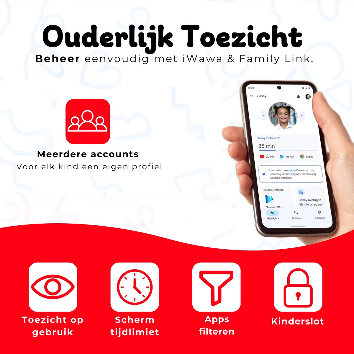 Wat vinden we minder goed