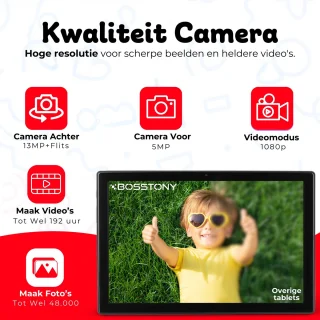 Bosstony Snelle Kindertablet 10 inch Kids Android 13 6GB 192GB