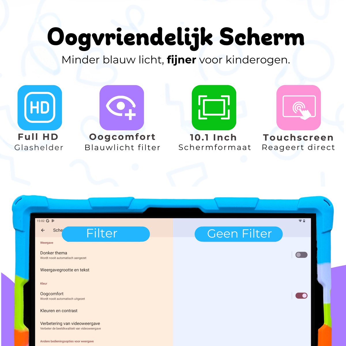 Bosstony Snelle Kindertablet 10 inch Kids Tablet Android 13