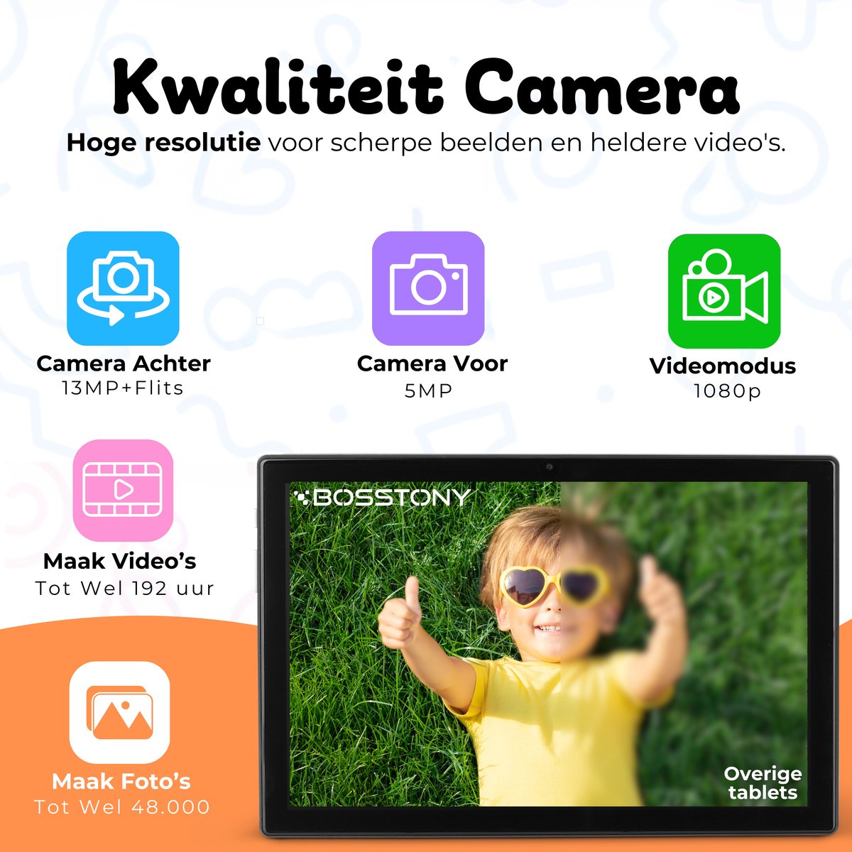 Bosstony Snelle Kindertablet 10 inch Kids Tablet Android 13