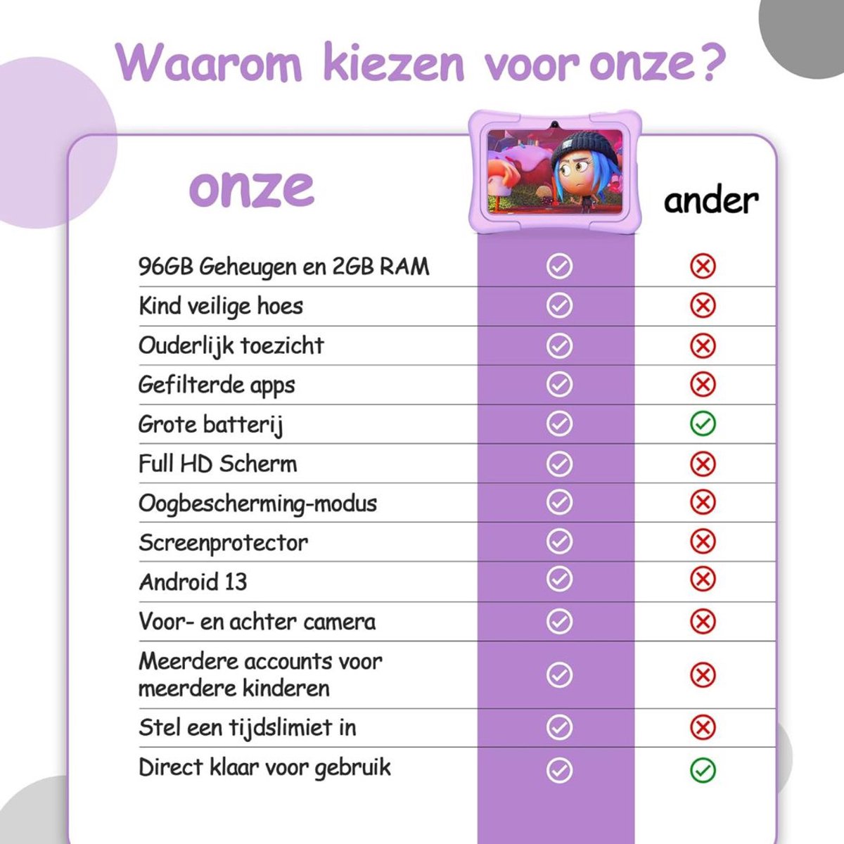 CRLYN® Kindertablet 7" 3+ 13-96GB Paars