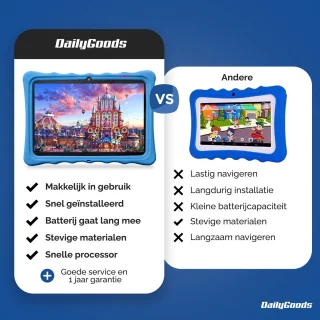 Dailygoods® Kindertablet Blauw