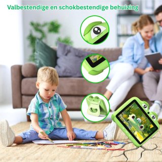 Conclusie