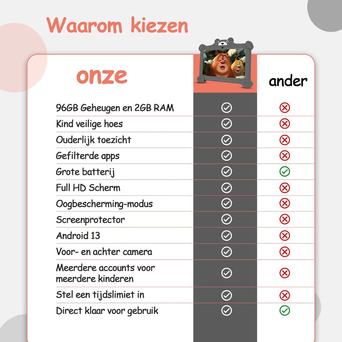 DailySupplies® Kindertablet Grijs Vanaf 3 Jaar