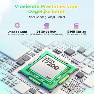Advies voor kopers