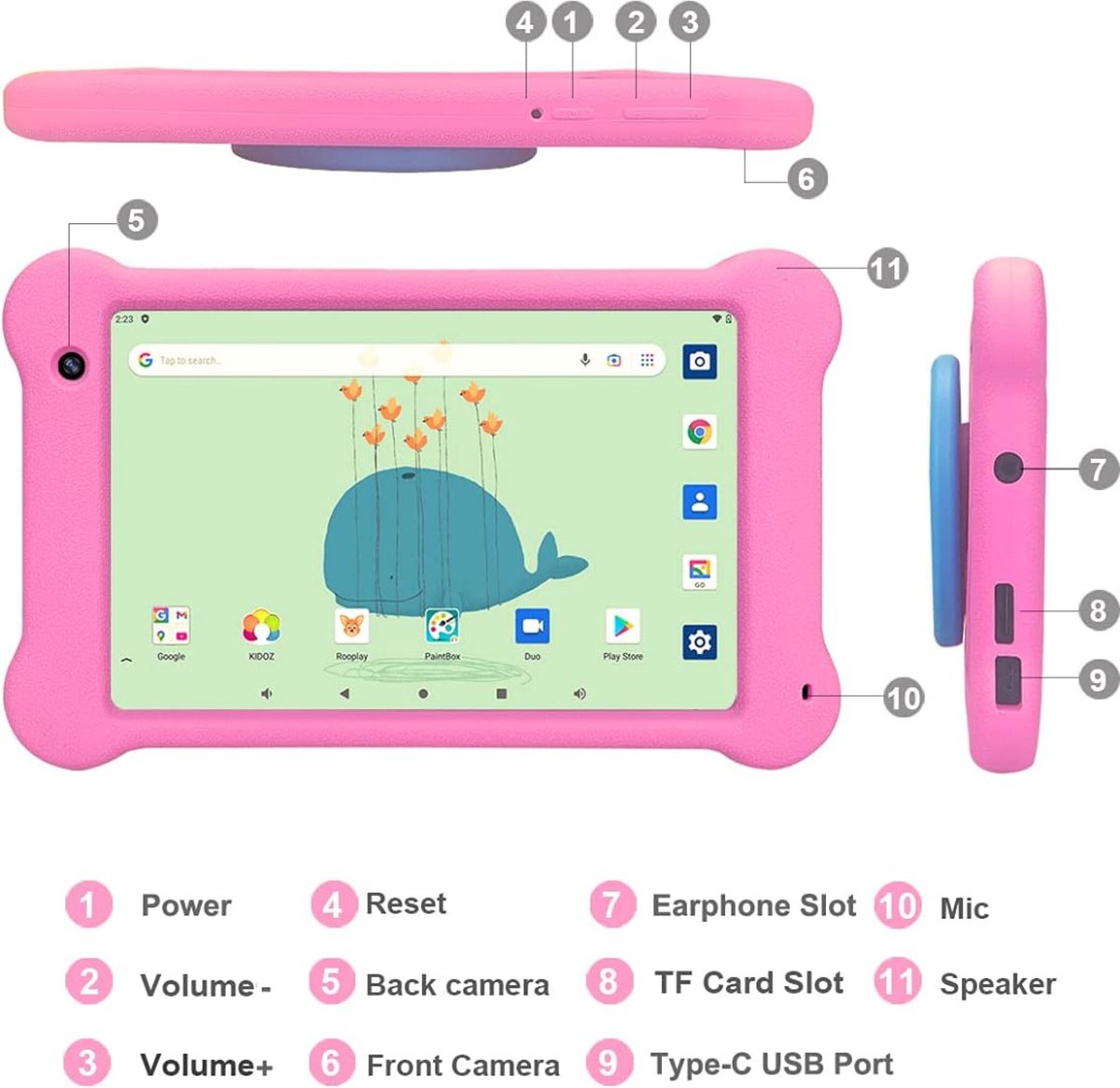 Equivera Kindertablet Kids Limited Edition
