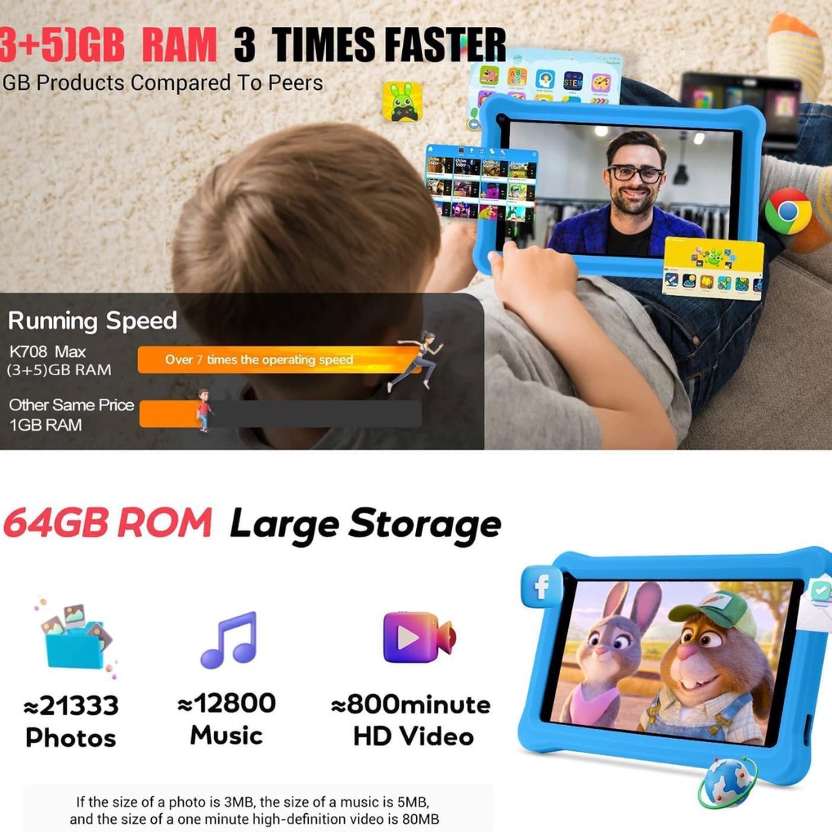 Equivera Kindertablet Kids Tablet Vanaf 3 Jaar Limited Edition