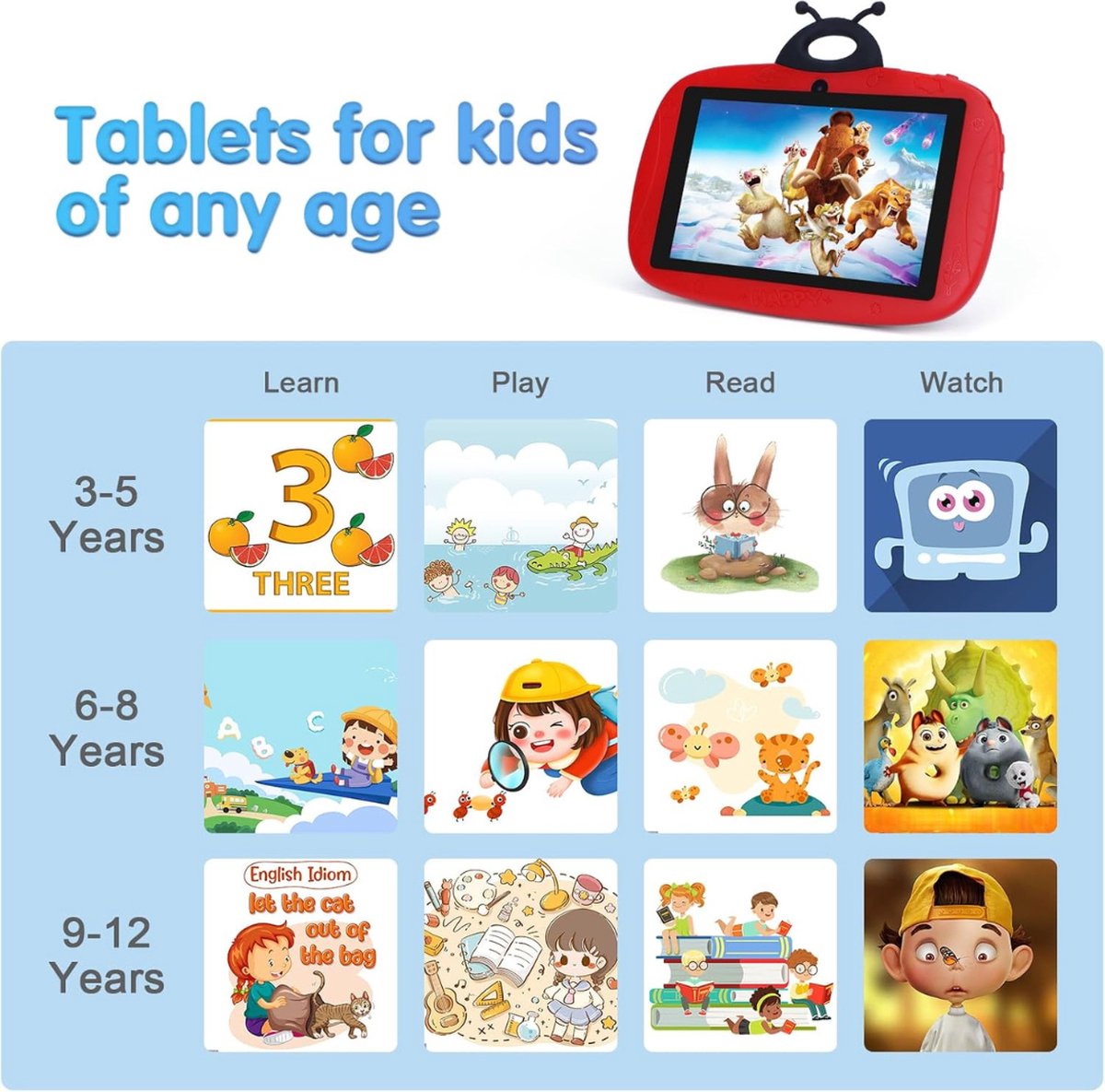 Equivera Kindertablet Kids Tablet Vanaf 3 Jaar Limited Edition