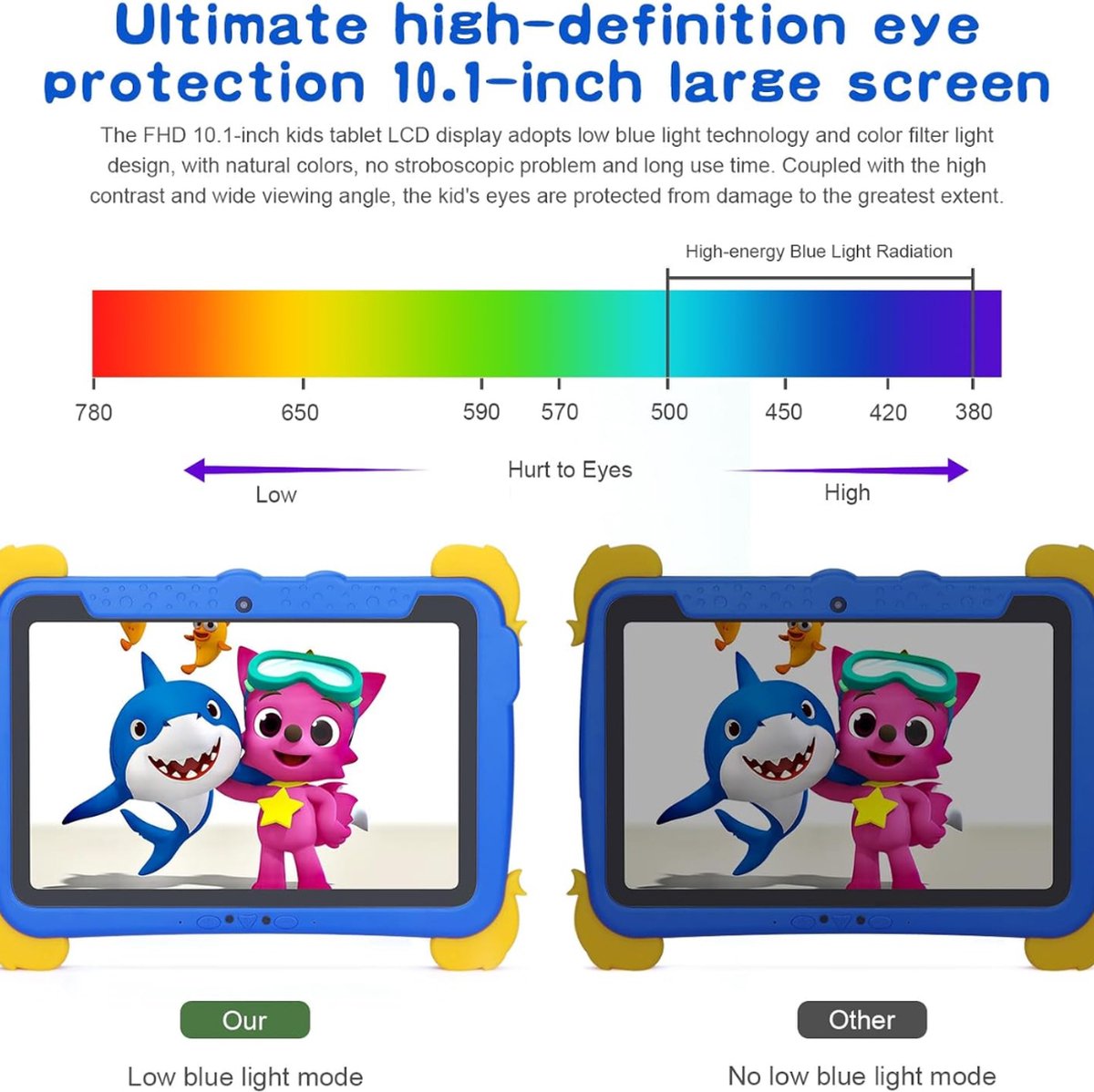 Equivera Kindertablet Kids Tablet Vanaf 3 Jaar Limited Edition