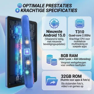 Wat vinden we minder goed