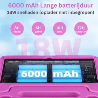 Kindertablet 10 inch 64GB Vanaf 3 Jaar