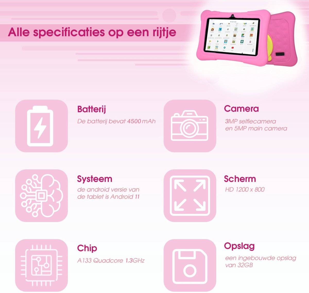 Wat vinden we minder goed