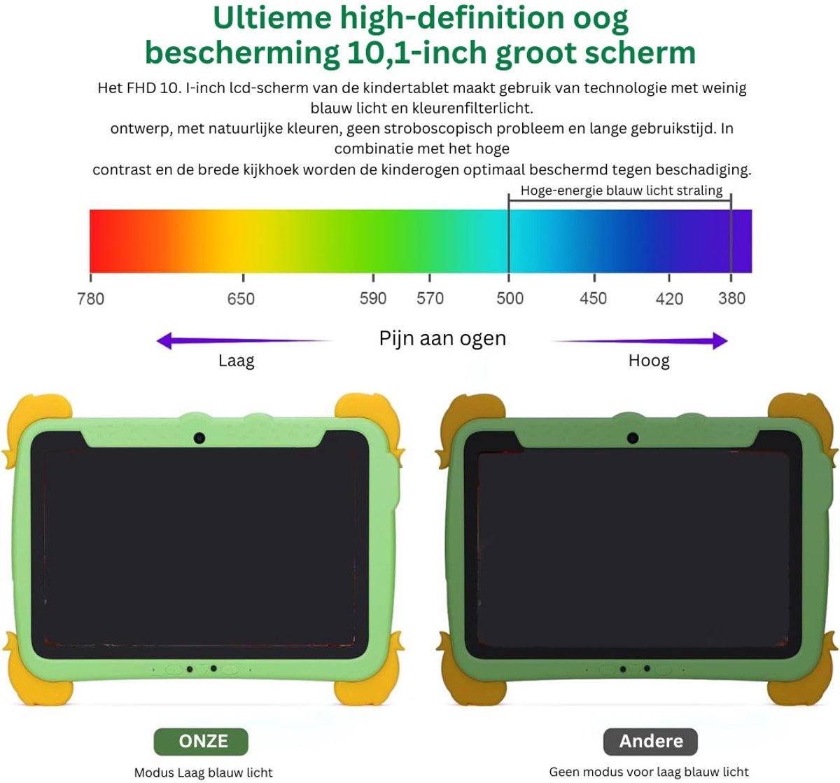 Kindertablet Groen-Geel voor 3+ jaar