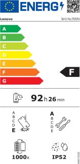 Wat vinden we goed aan de Lenovo Tab K11 Plus Tablet