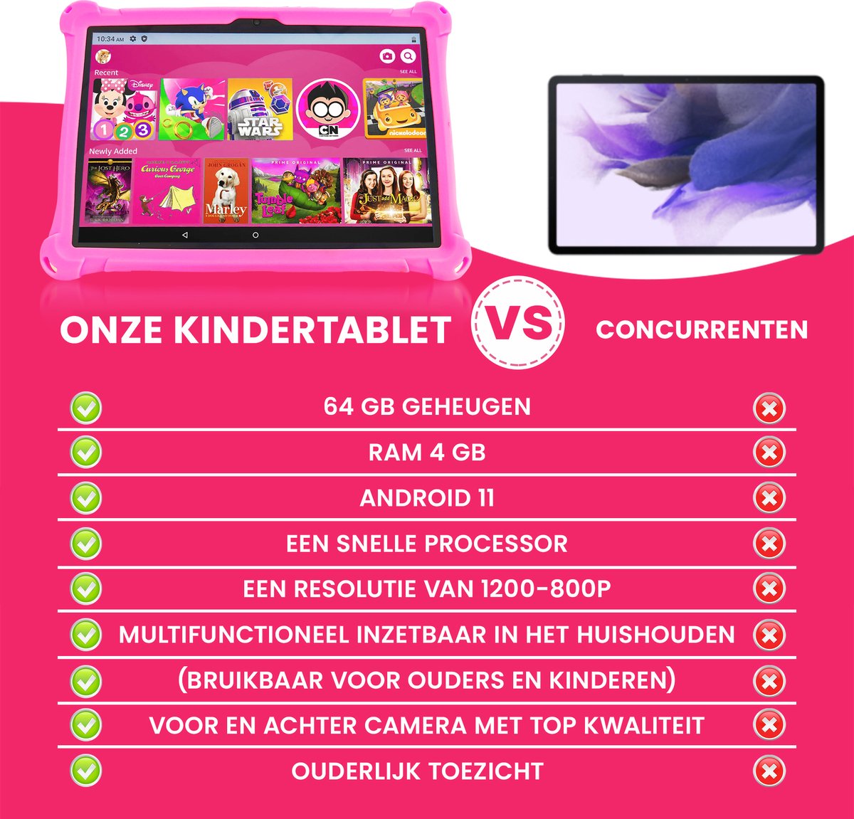 Lopup® Kindertablet 10.1 inch 64GB Grijs