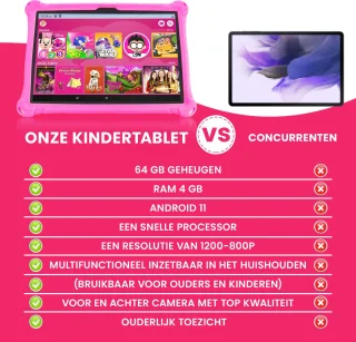 Lopup® Kindertablet 10.1 inch 64GB Grijs
