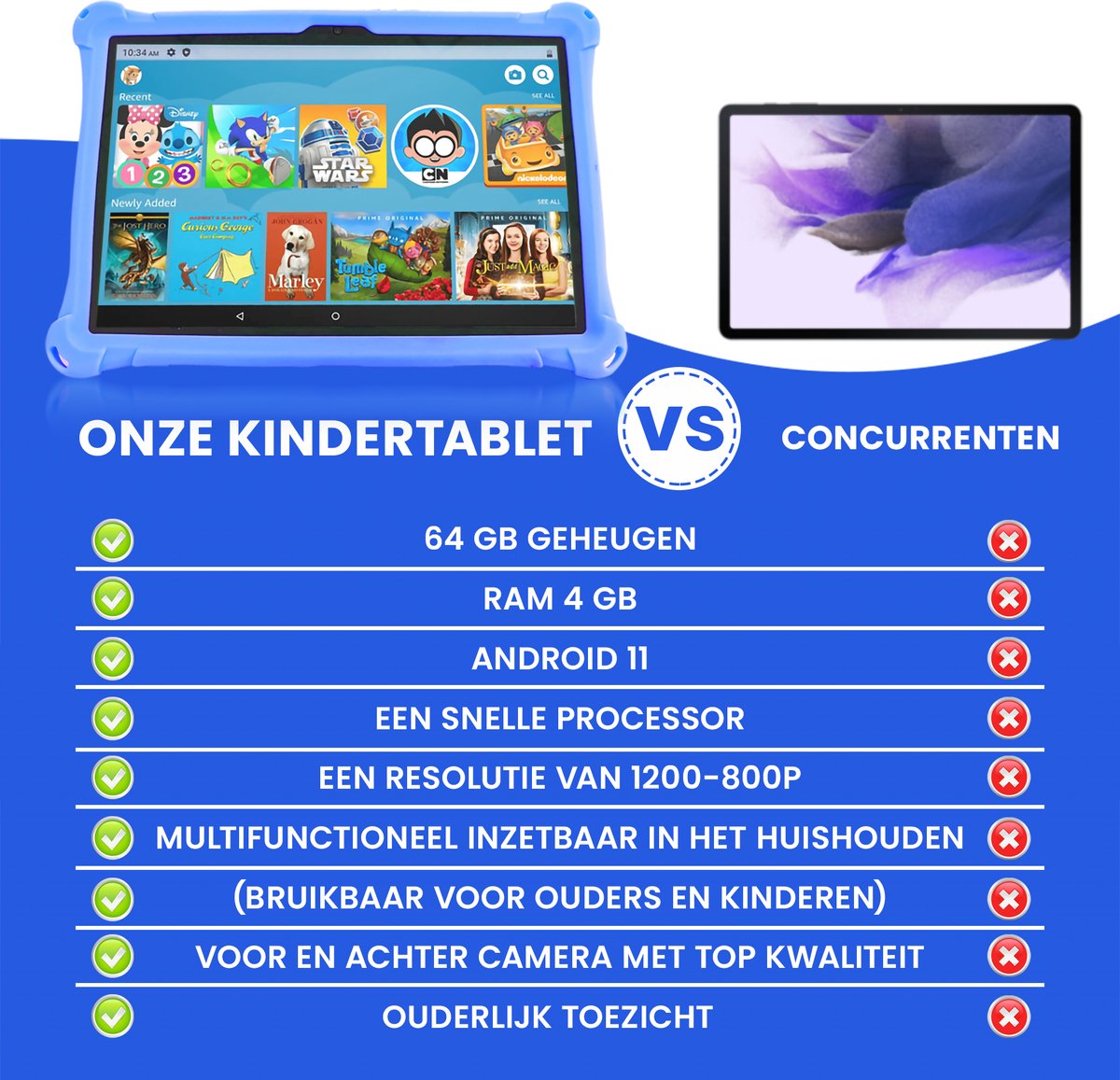 Lopup Kindertablet 10.1 inch 64GB Grijs