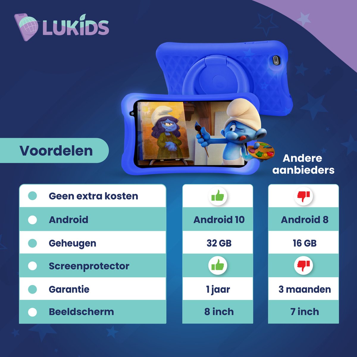 LuKids LuTab S2 8 Inch 32GB Blauw