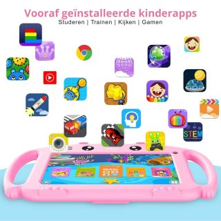 Wat vinden we minder goed