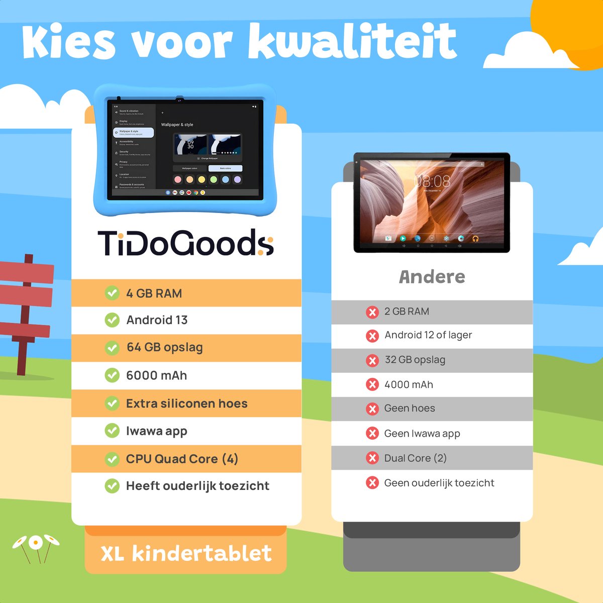 Tidogoods Kindertablet XL 10.1 inch 64GB Android 13.0