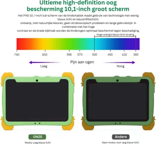 White-Label® Kindertablet 3+ Groen