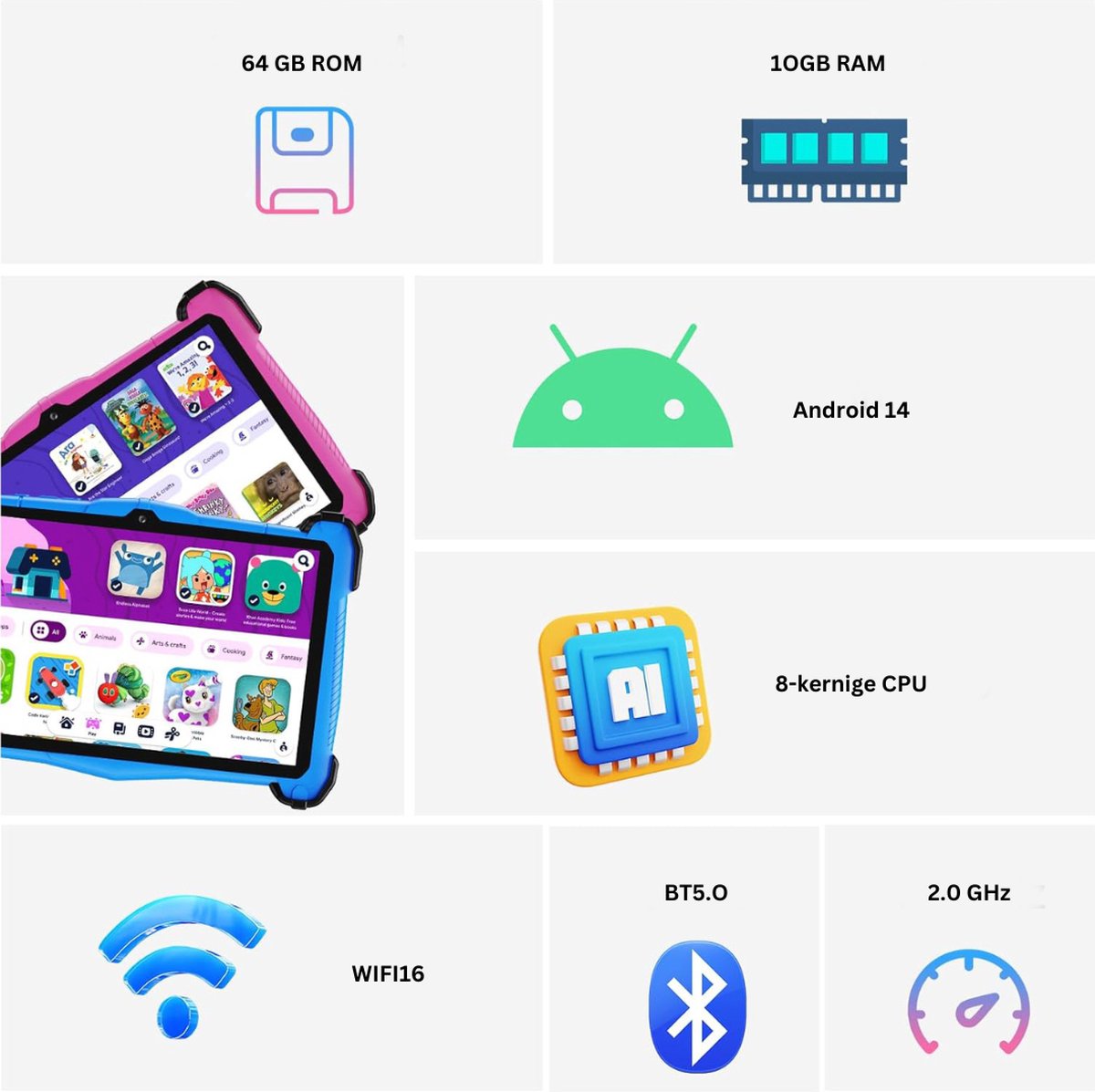 Wat vinden we goed aan de White-Label® Kindertablet Roze Vanaf 3 Jaar