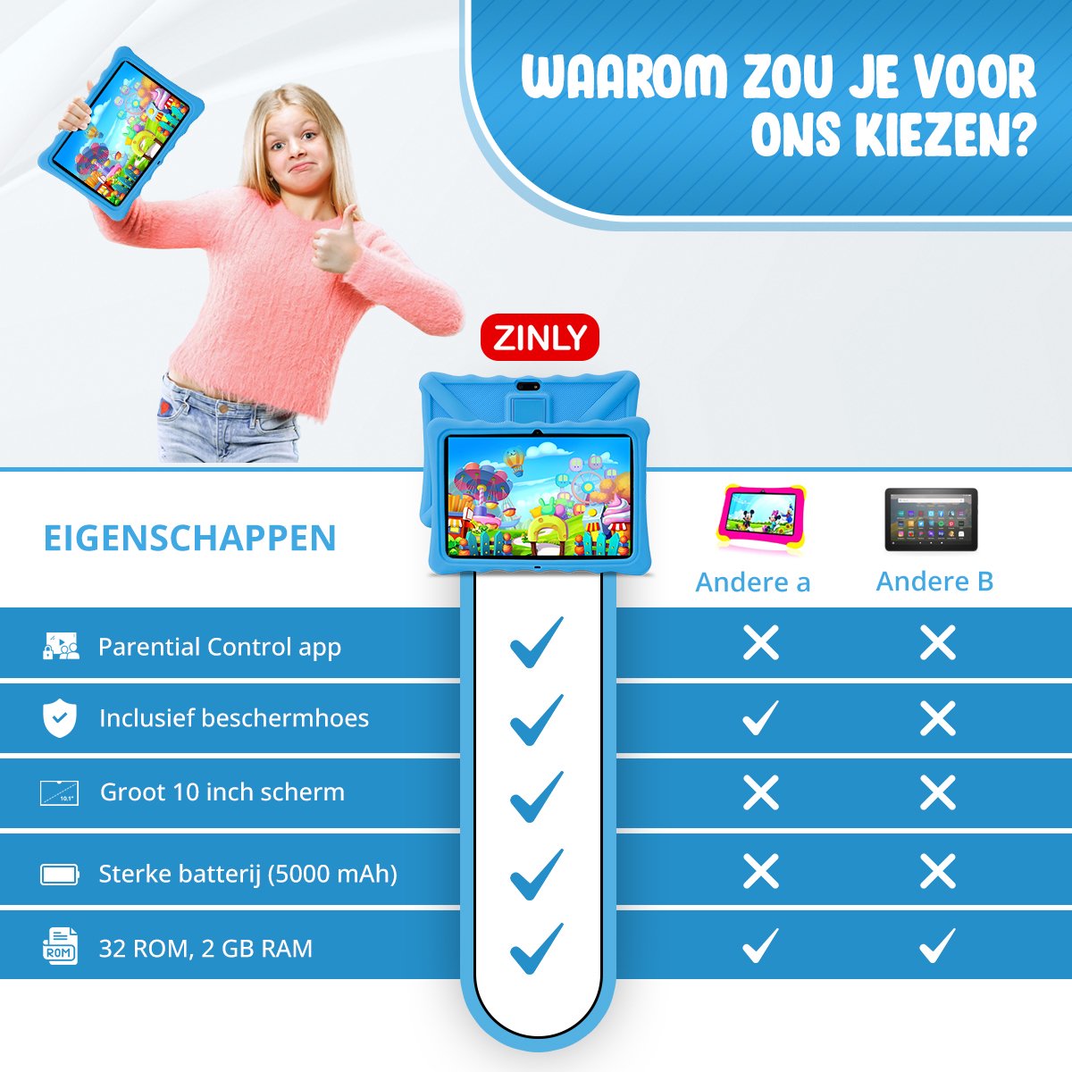 ZINLY® Kindertablet XL 10 inch Blauw