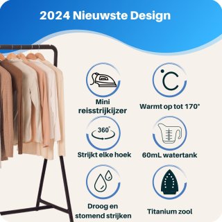 Wat vinden we goed aan de 