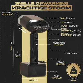 Hometastic® Luxe Kledingstomer - 5 Standen Voor Iedere Stof - Snelle Opwarmtijd - Handstoomreiniger - Stoomapparaat Kleding