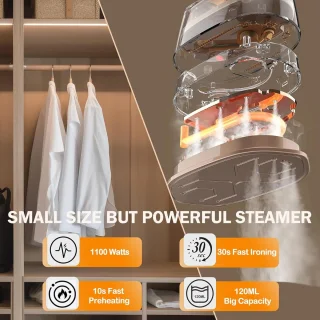 Handstoomborstel voor Kleding – 120 ml Capaciteit, Compact en Reisvriendelijk
