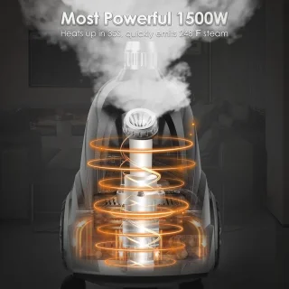 1500W Stoompan