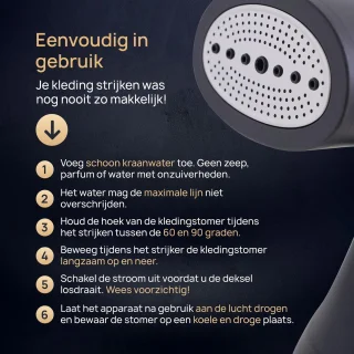 Artglobal Kledingstomer 1500W Handstomer met Borstelkop