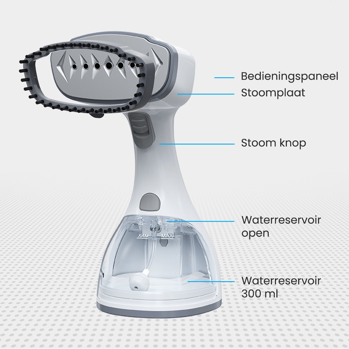 Auronic Kledingstomer Handstomer 300ml Wit
